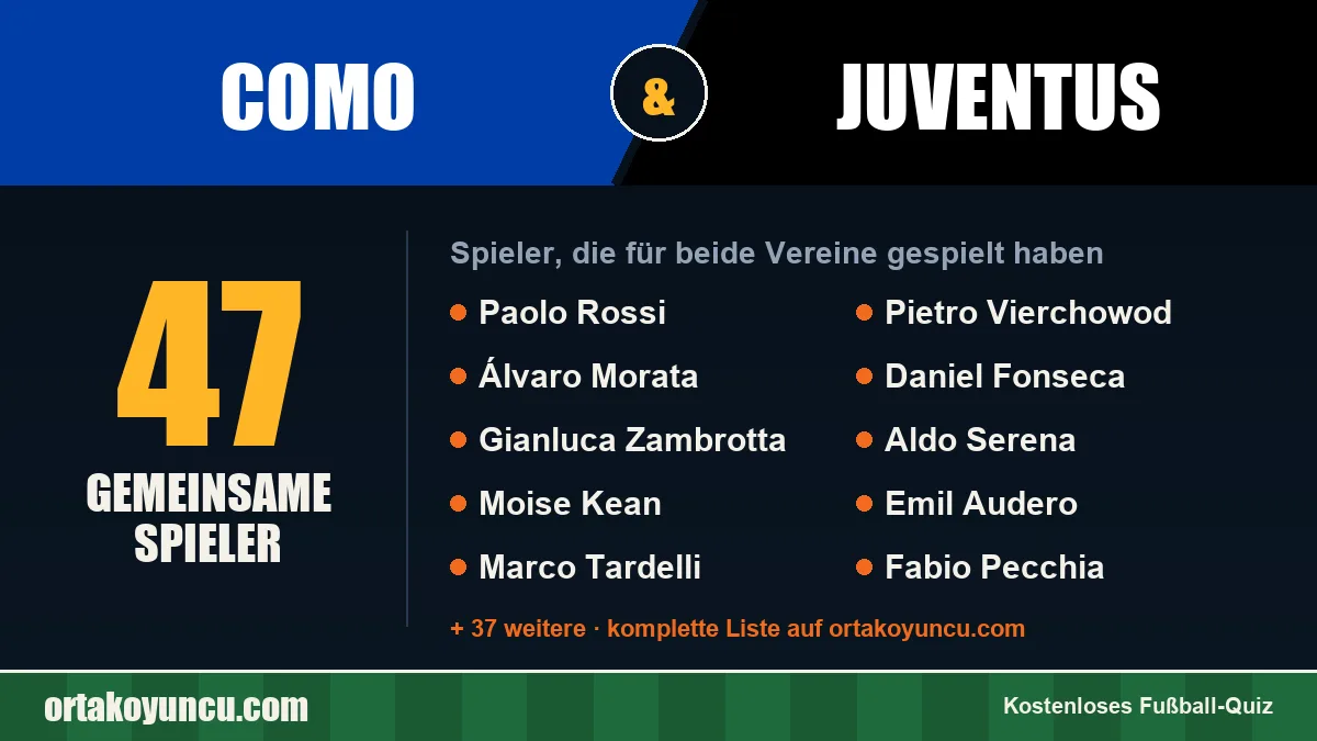 Spieler, die für Como und Juventus gespielt haben: 47 Spieler