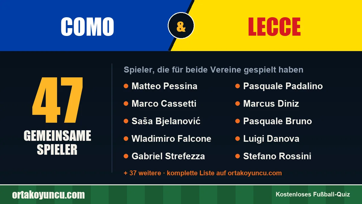 Spieler, die für Como und Lecce gespielt haben: 47 Spieler