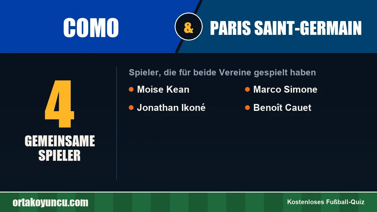 Spieler, die für Como und Paris Saint-Germain gespielt haben: 4 Spieler