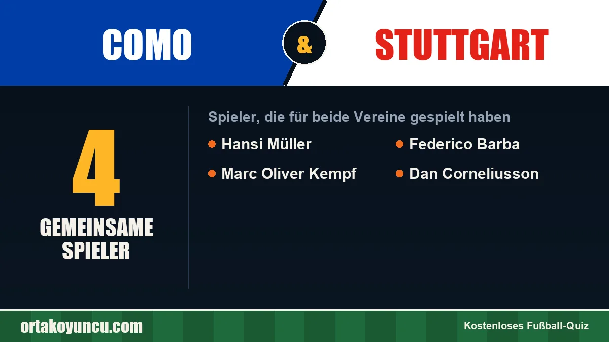 Spieler, die für Como und Stuttgart gespielt haben: 4 Spieler