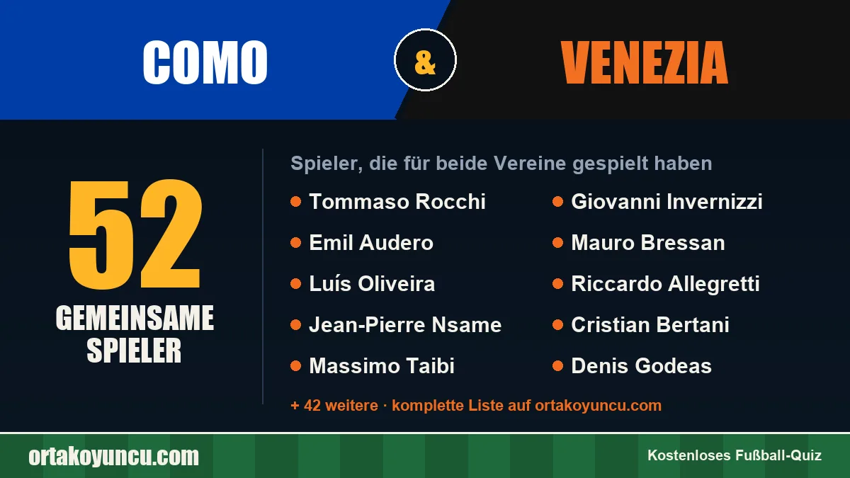 Spieler, die für Como und Venezia gespielt haben: 52 Spieler