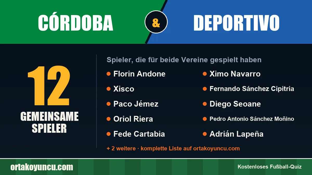 Spieler, die für Córdoba und Deportivo gespielt haben: 12 Spieler