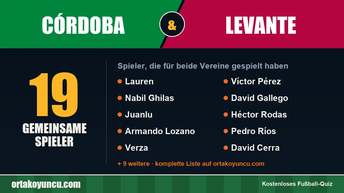 Spieler, die für Córdoba und Levante gespielt haben: 19 Spieler