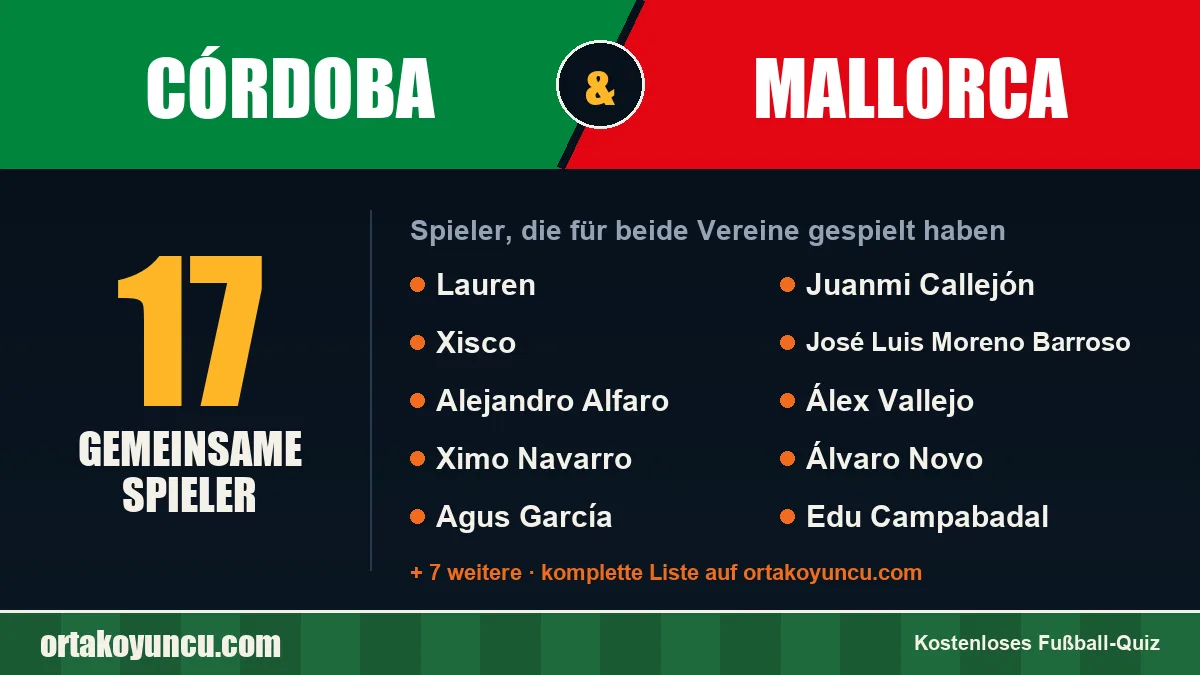 Spieler, die für Córdoba und Mallorca gespielt haben: 17 Spieler