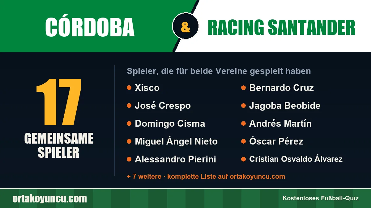 Spieler, die für Córdoba und Racing Santander gespielt haben: 17 Spieler