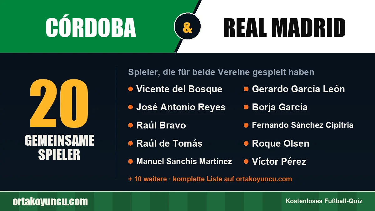 Spieler, die für Córdoba und Real Madrid gespielt haben: 20 Spieler