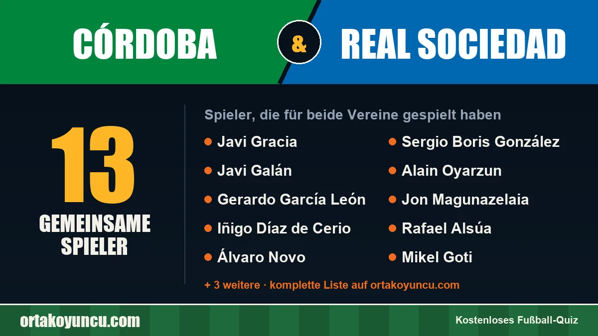 Spieler, die für Córdoba und Real Sociedad gespielt haben: 13 Spieler