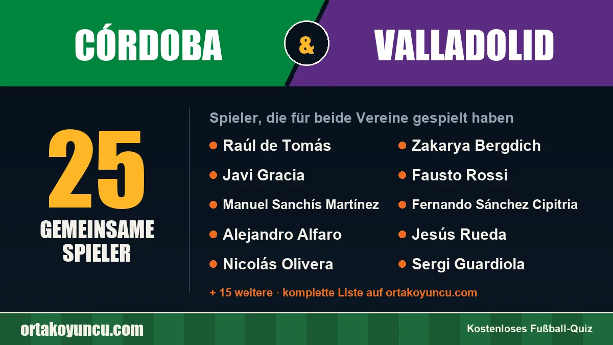 Spieler, die für Córdoba und Valladolid gespielt haben: 25 Spieler