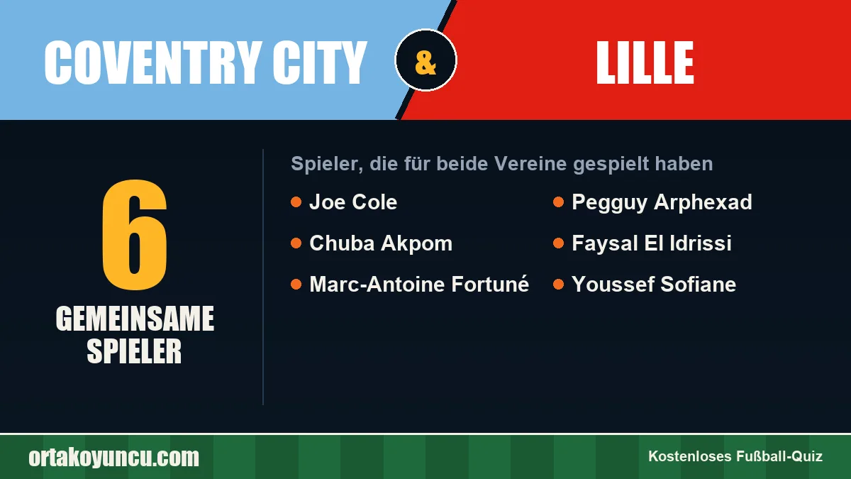 Spieler, die für Coventry City und Lille gespielt haben: 6 Spieler