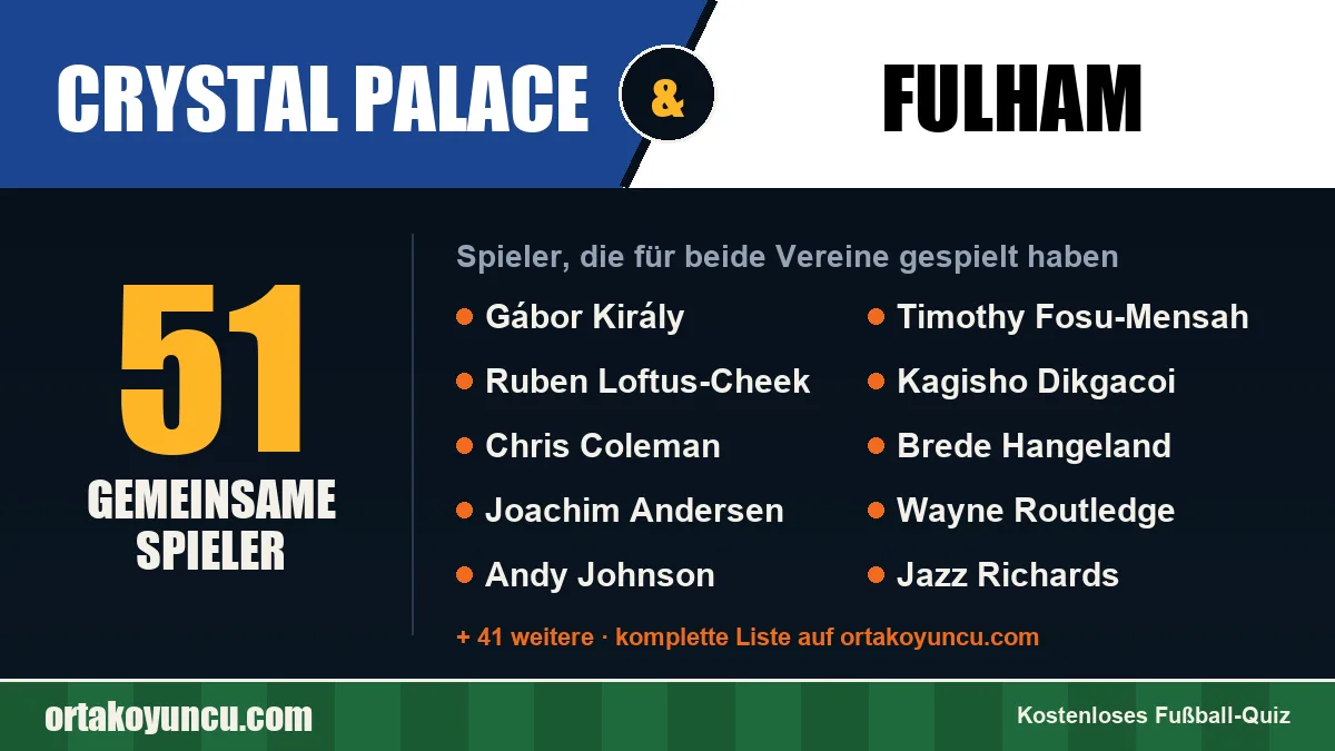 Spieler, die für Crystal Palace und Fulham gespielt haben: 51 Spieler