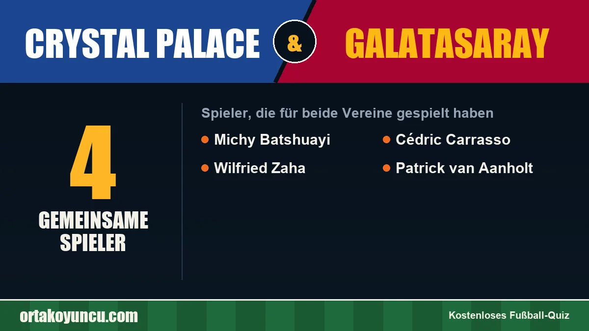 Spieler, die für Crystal Palace und Galatasaray gespielt haben: 4 Spieler