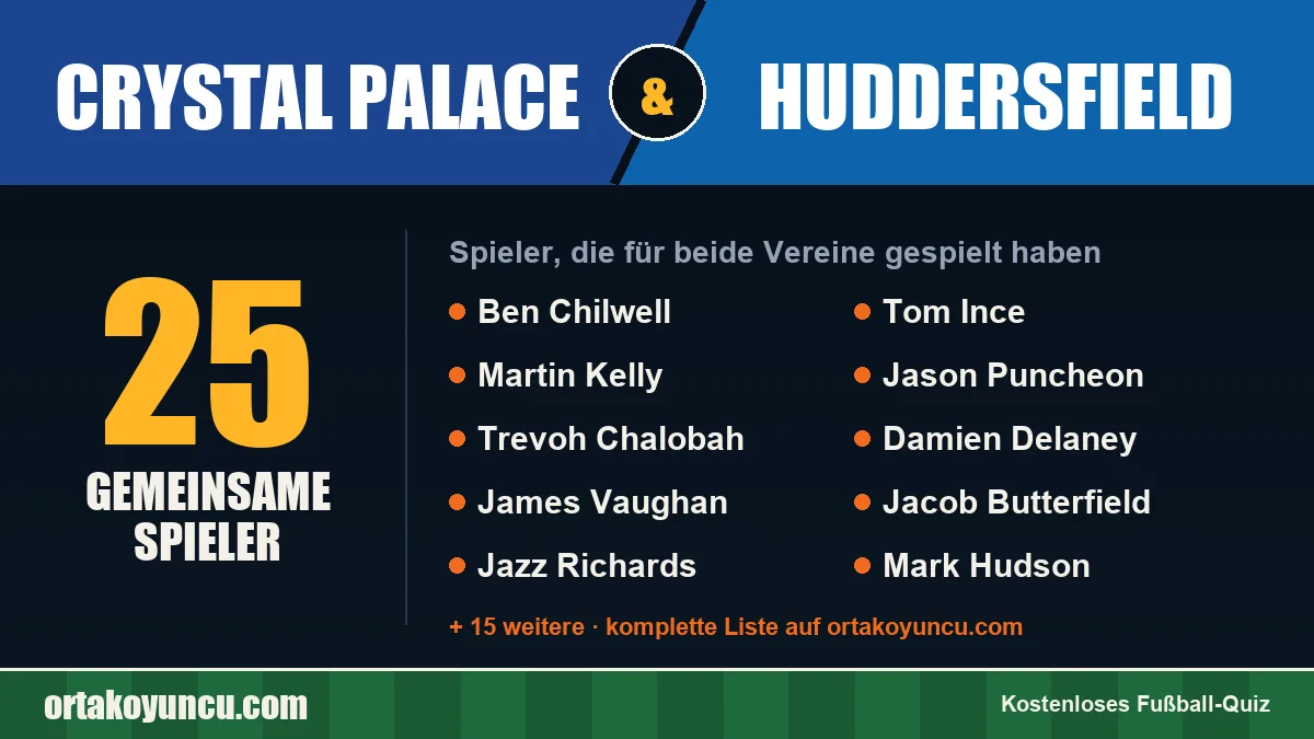 Spieler, die für Crystal Palace und Huddersfield gespielt haben: 25 Spieler