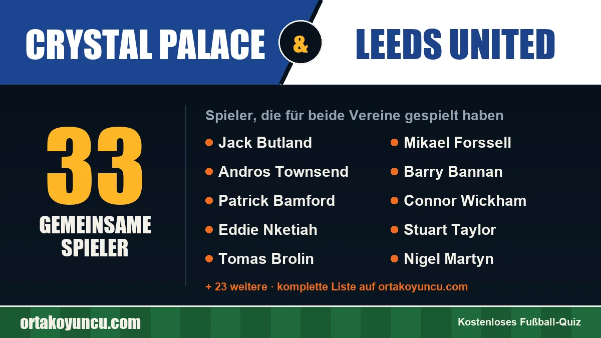 Spieler, die für Crystal Palace und Leeds United gespielt haben: 33 Spieler