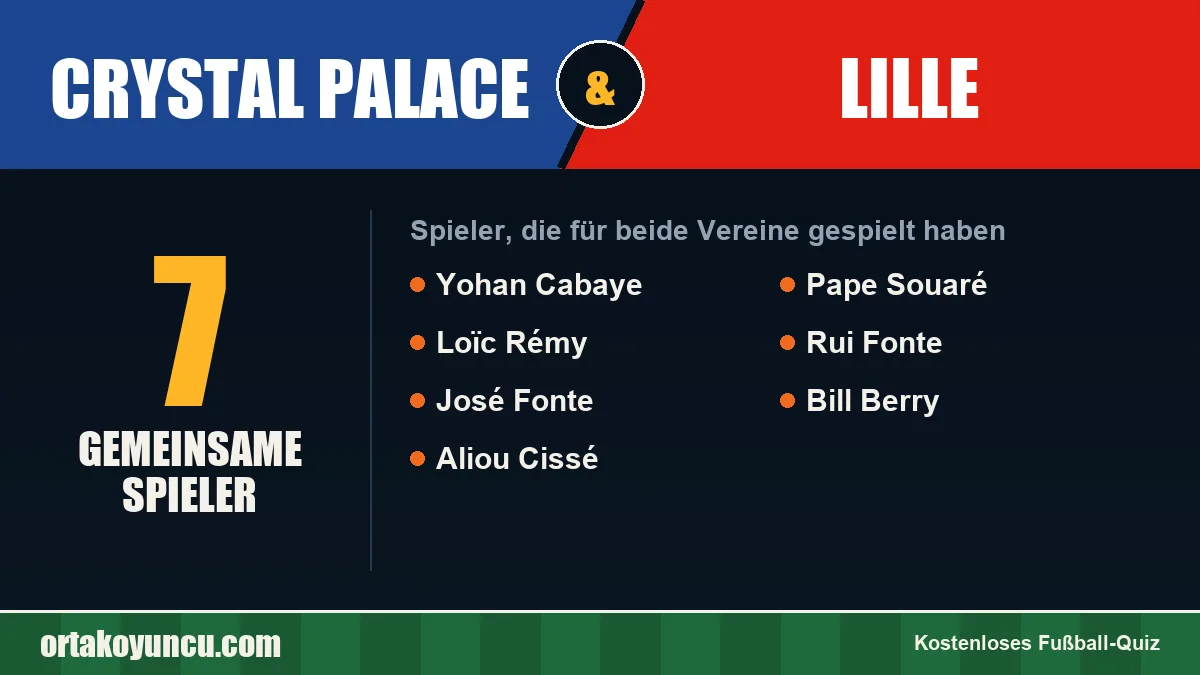Spieler, die für Crystal Palace und Lille gespielt haben: 7 Spieler