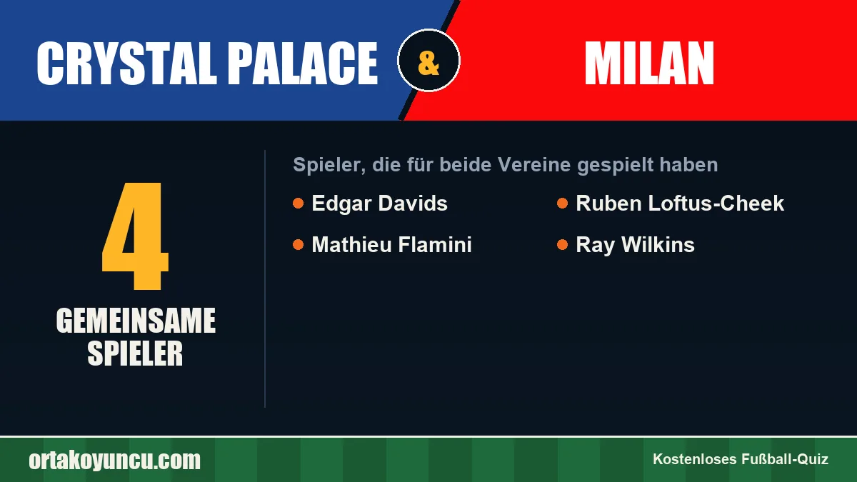 Spieler, die für Crystal Palace und Milan gespielt haben: 4 Spieler