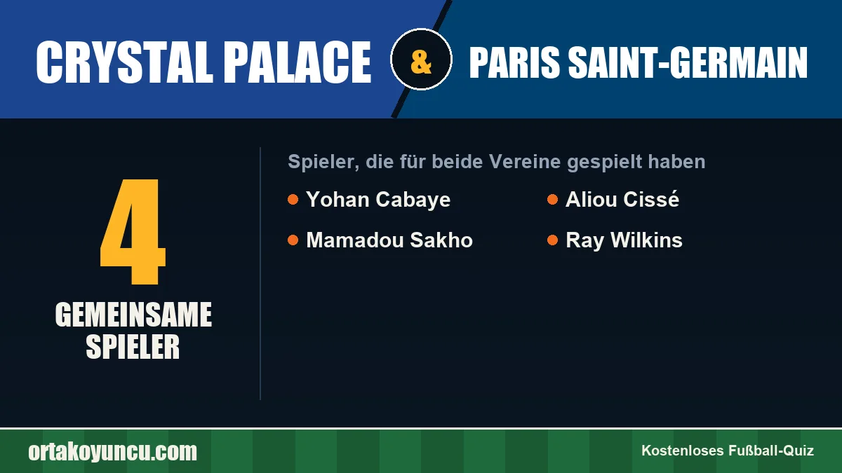 Spieler, die für Crystal Palace und Paris Saint-Germain gespielt haben: 4 Spieler