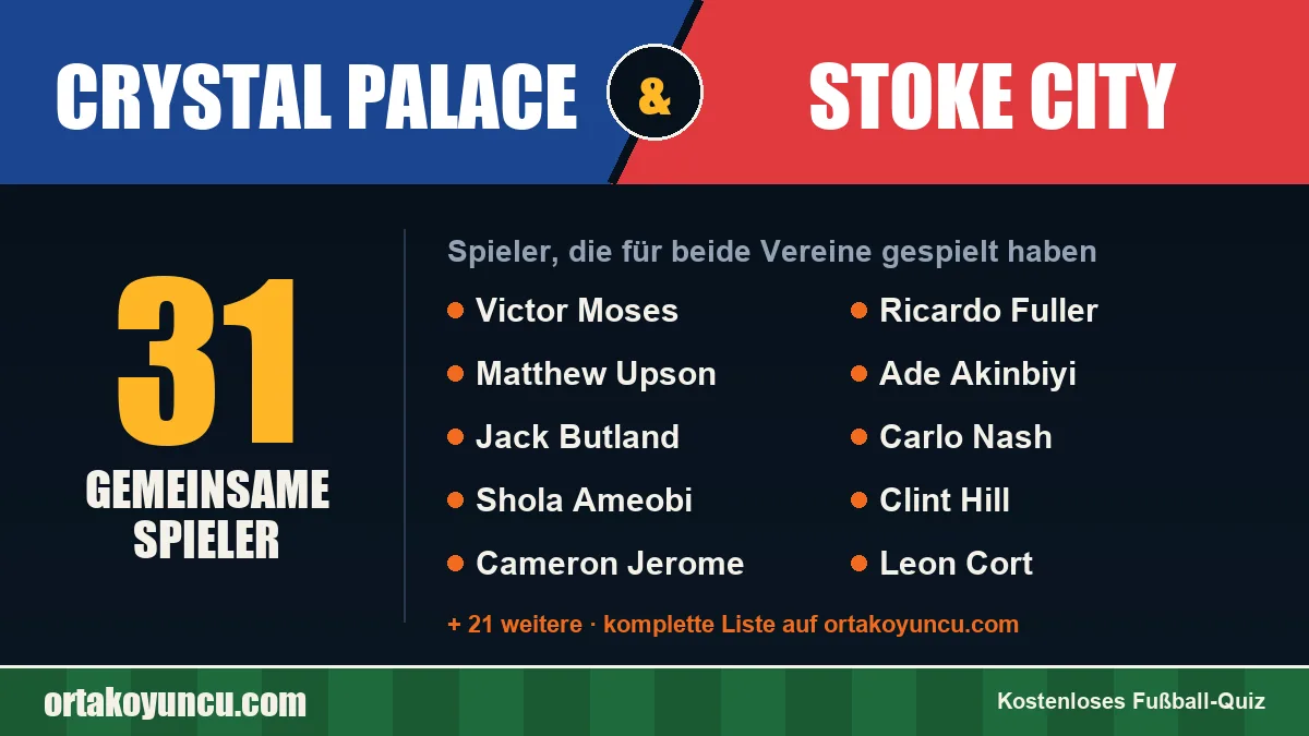 Spieler, die für Crystal Palace und Stoke City gespielt haben: 31 Spieler