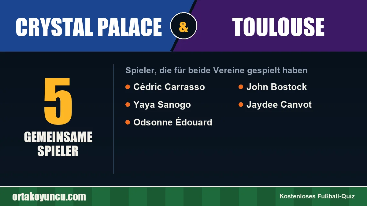 Spieler, die für Crystal Palace und Toulouse gespielt haben: 5 Spieler