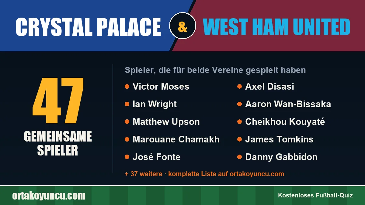 Spieler, die für Crystal Palace und West Ham United gespielt haben: 47 Spieler