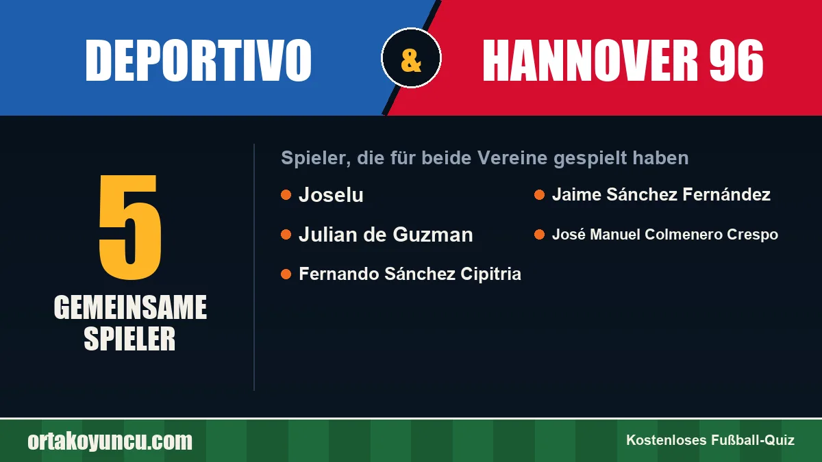 Spieler, die für Deportivo und Hannover 96 gespielt haben: 5 Spieler
