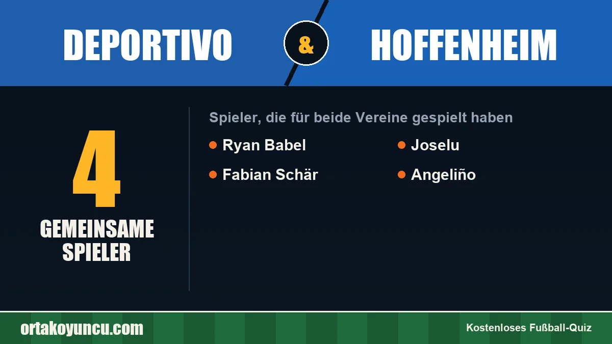 Spieler, die für Deportivo und Hoffenheim gespielt haben: 4 Spieler