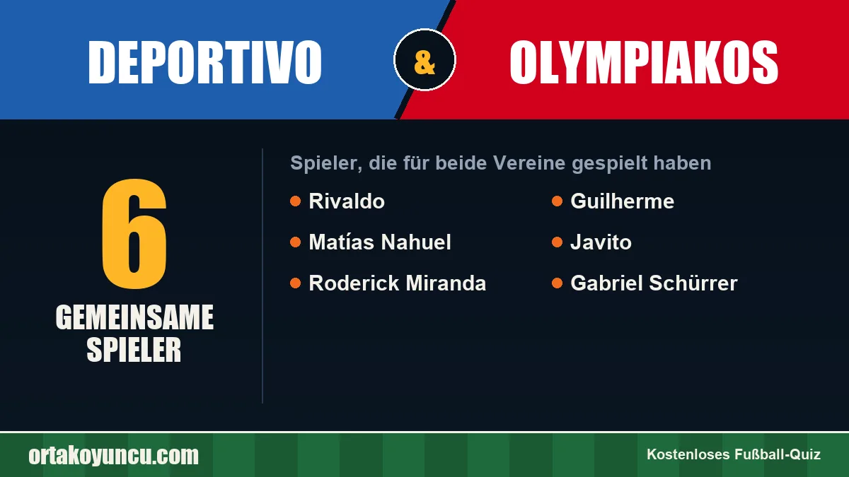 Spieler, die für Deportivo und Olympiakos gespielt haben: 6 Spieler