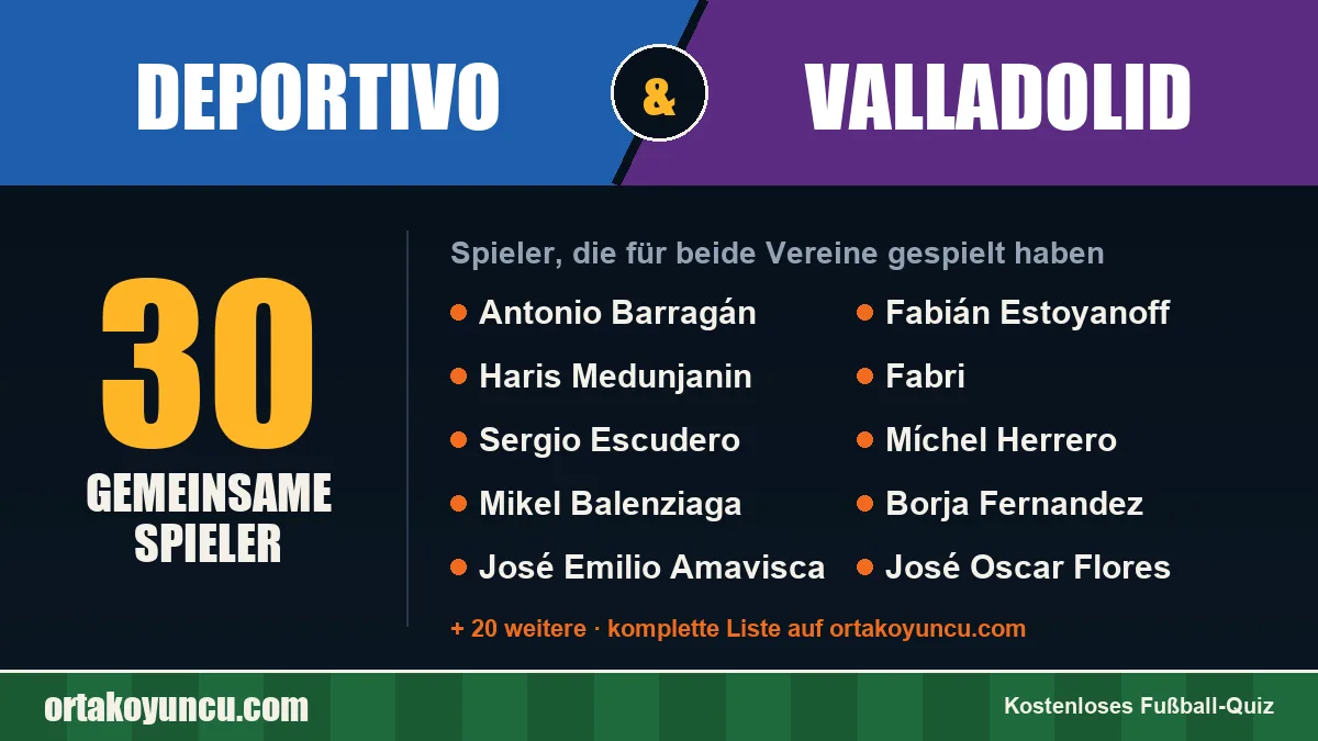 Spieler, die für Deportivo und Valladolid gespielt haben: 30 Spieler