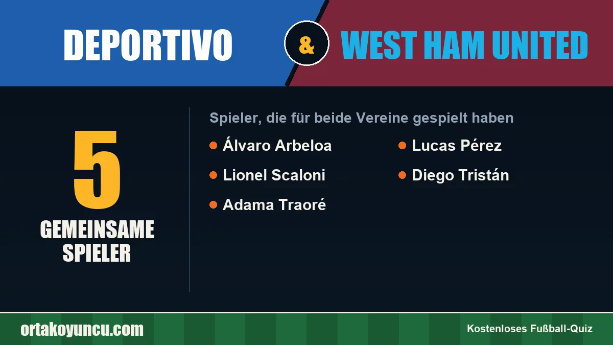 Spieler, die für Deportivo und West Ham United gespielt haben: 5 Spieler