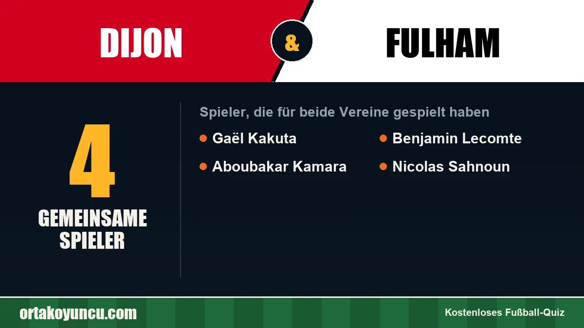Spieler, die für Dijon und Fulham gespielt haben: 4 Spieler