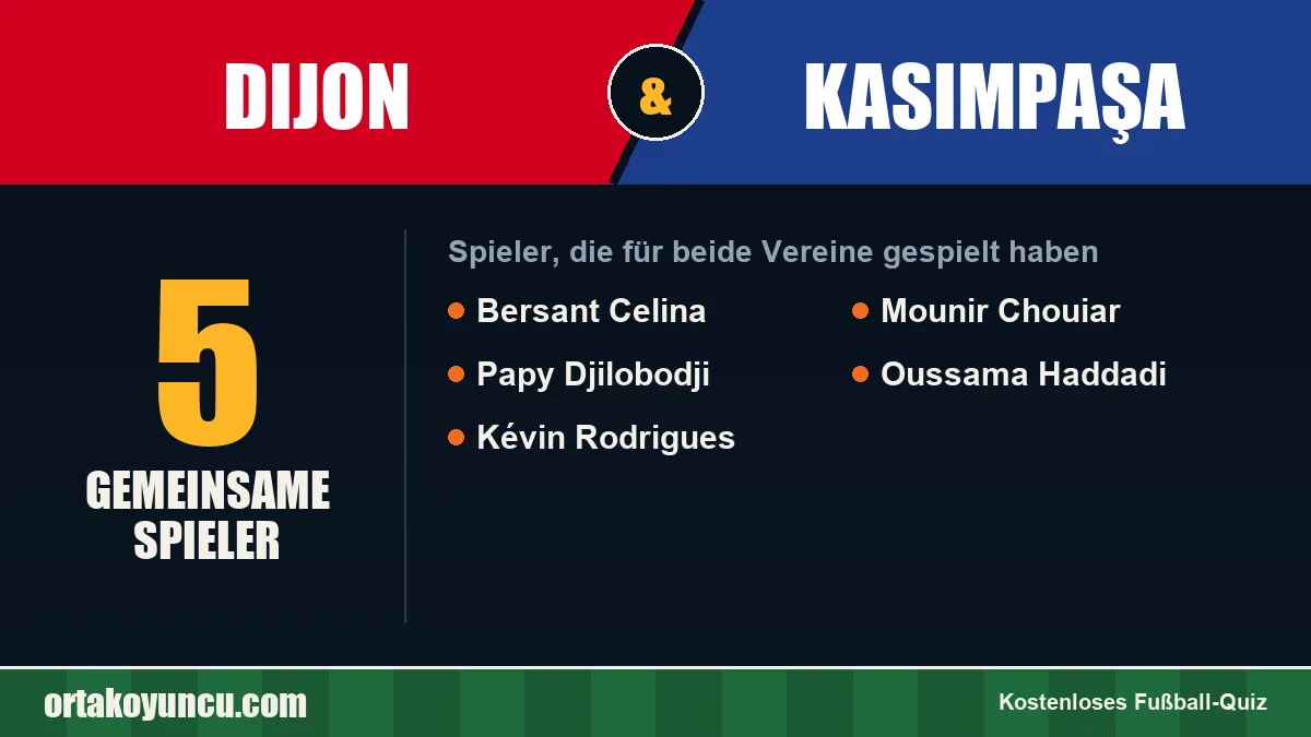 Spieler, die für Dijon und Kasımpaşa gespielt haben: 5 Spieler