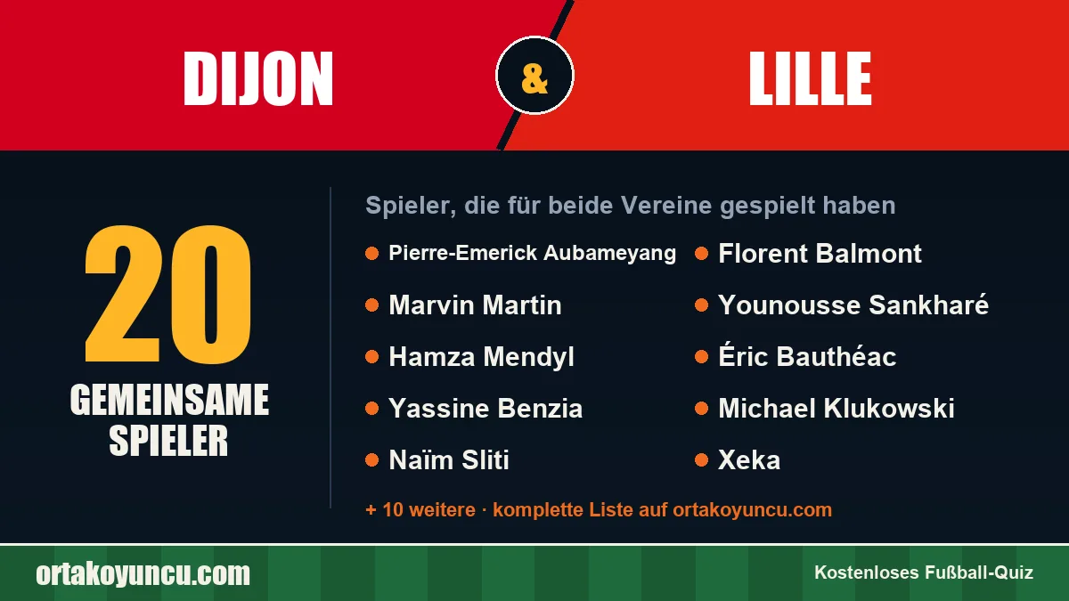Spieler, die für Dijon und Lille gespielt haben: 20 Spieler