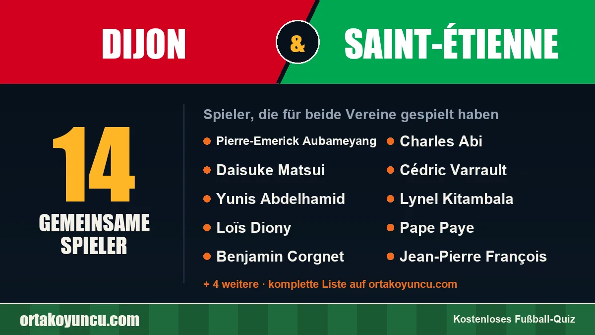 Spieler, die für Dijon und Saint-Étienne gespielt haben: 14 Spieler
