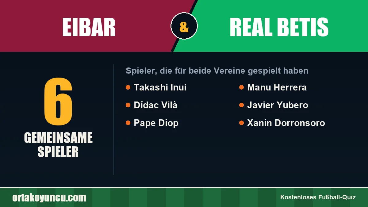 Spieler, die für Eibar und Real Betis gespielt haben: 6 Spieler