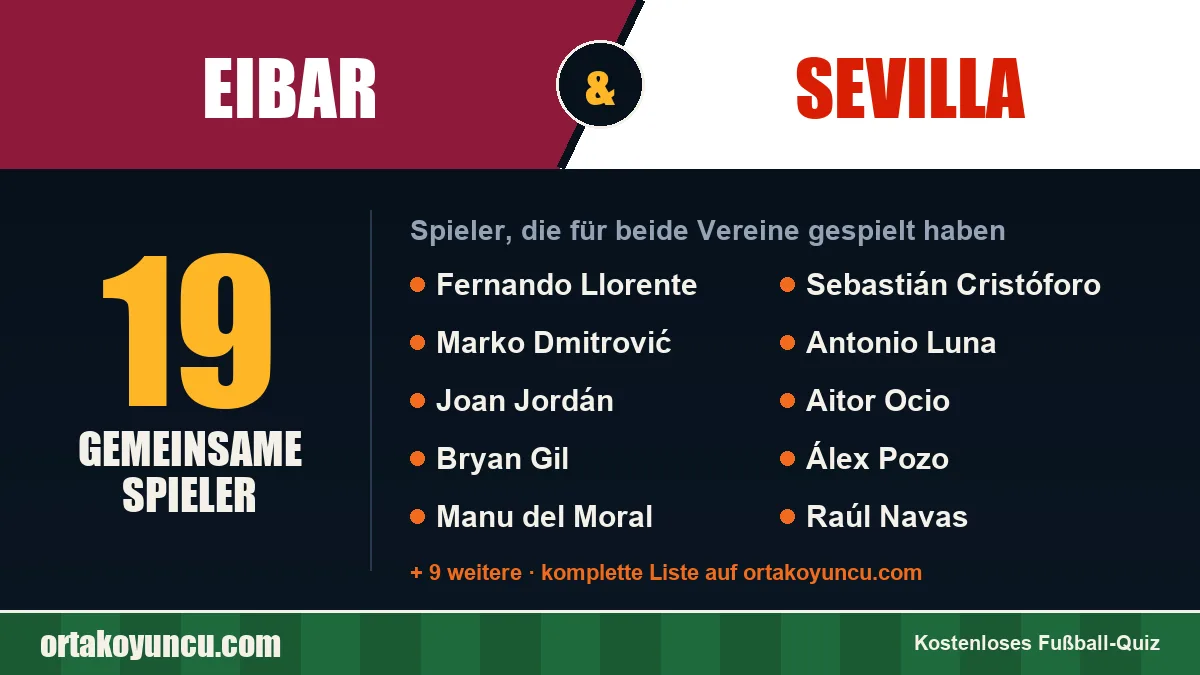 Spieler, die für Eibar und Sevilla gespielt haben: 19 Spieler