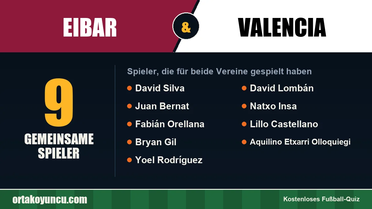 Spieler, die für Eibar und Valencia gespielt haben: 9 Spieler