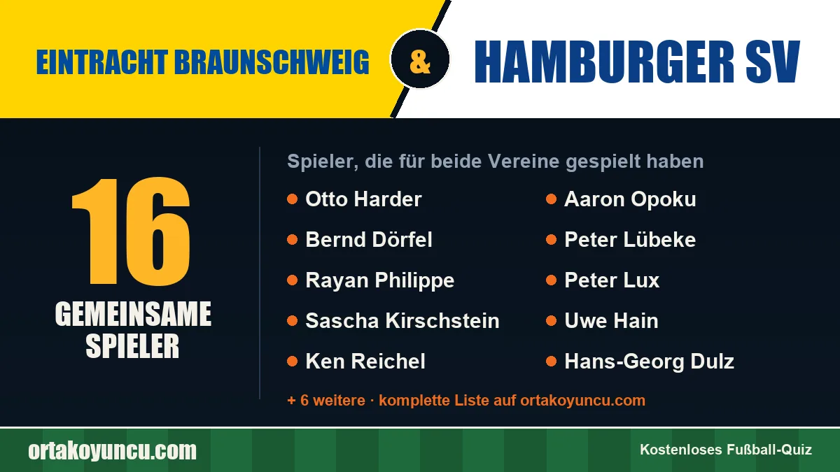 Spieler, die für Eintracht Braunschweig und Hamburger SV gespielt haben: 16 Spieler