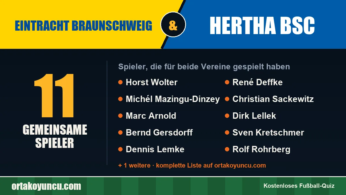 Spieler, die für Eintracht Braunschweig und Hertha BSC gespielt haben: 11 Spieler