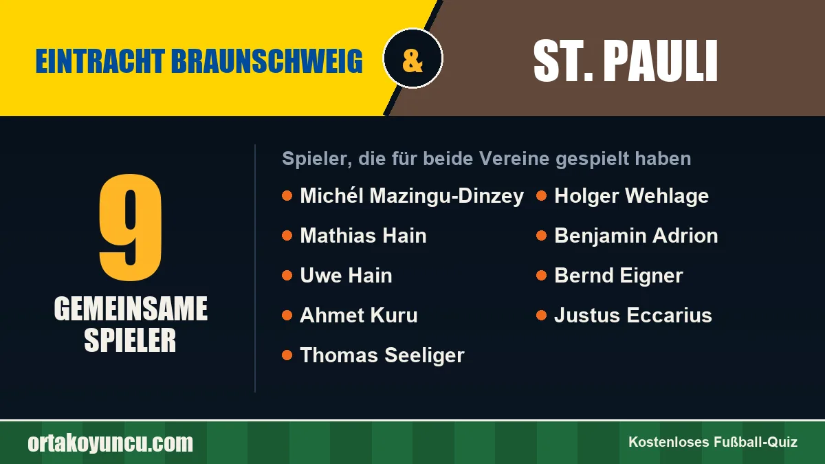 Spieler, die für Eintracht Braunschweig und St. Pauli gespielt haben: 9 Spieler