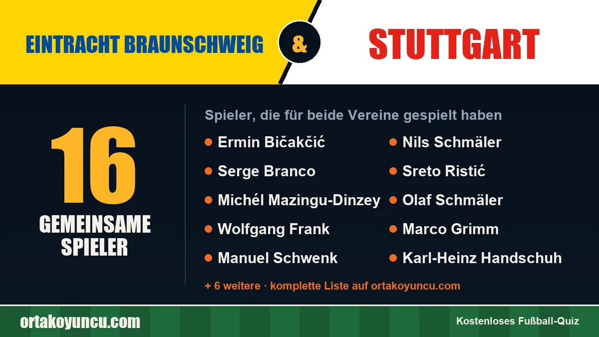 Spieler, die für Eintracht Braunschweig und Stuttgart gespielt haben: 16 Spieler