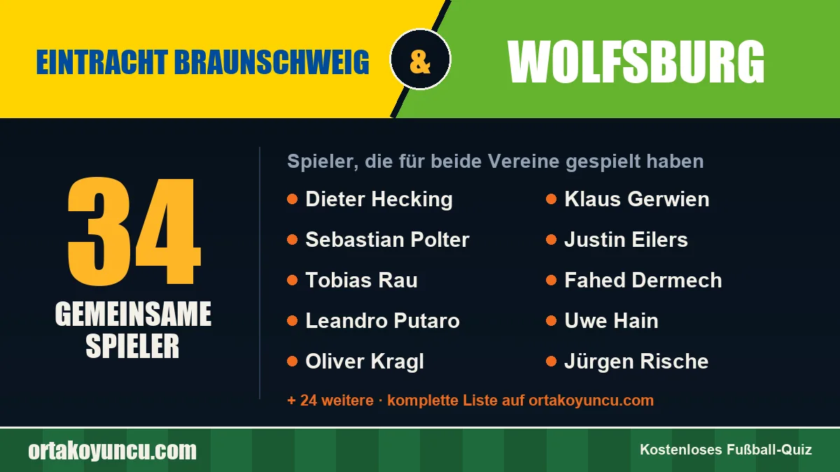 Spieler, die für Eintracht Braunschweig und Wolfsburg gespielt haben: 34 Spieler