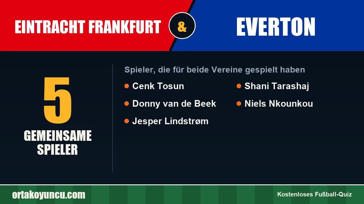 Spieler, die für Eintracht Frankfurt und Everton gespielt haben: 5 Spieler