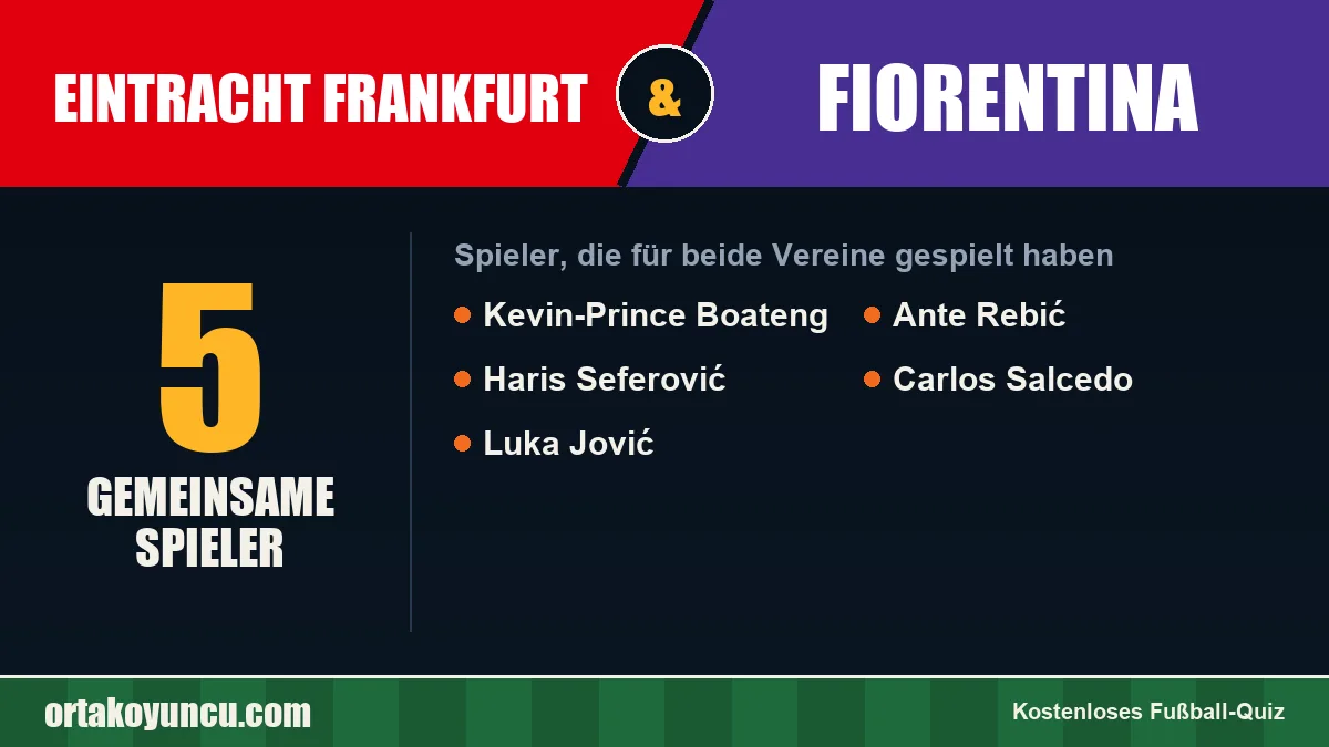 Spieler, die für Eintracht Frankfurt und Fiorentina gespielt haben: 5 Spieler