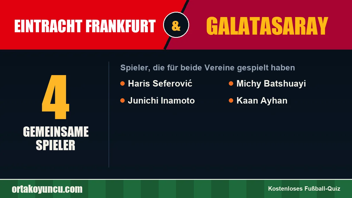Spieler, die für Eintracht Frankfurt und Galatasaray gespielt haben: 4 Spieler