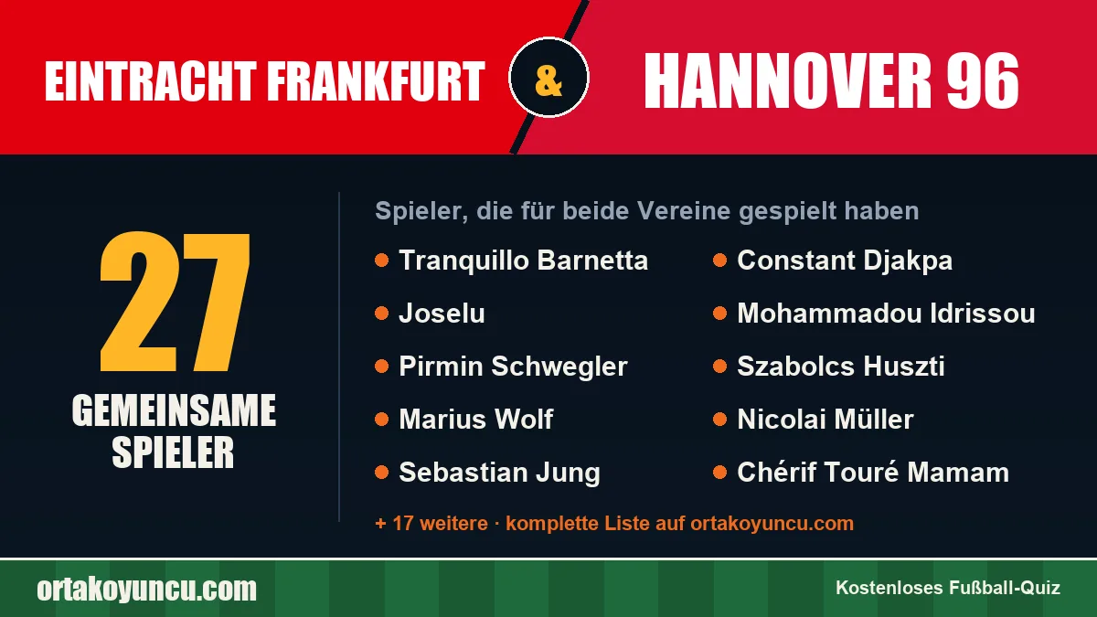 Spieler, die für Eintracht Frankfurt und Hannover 96 gespielt haben: 27 Spieler