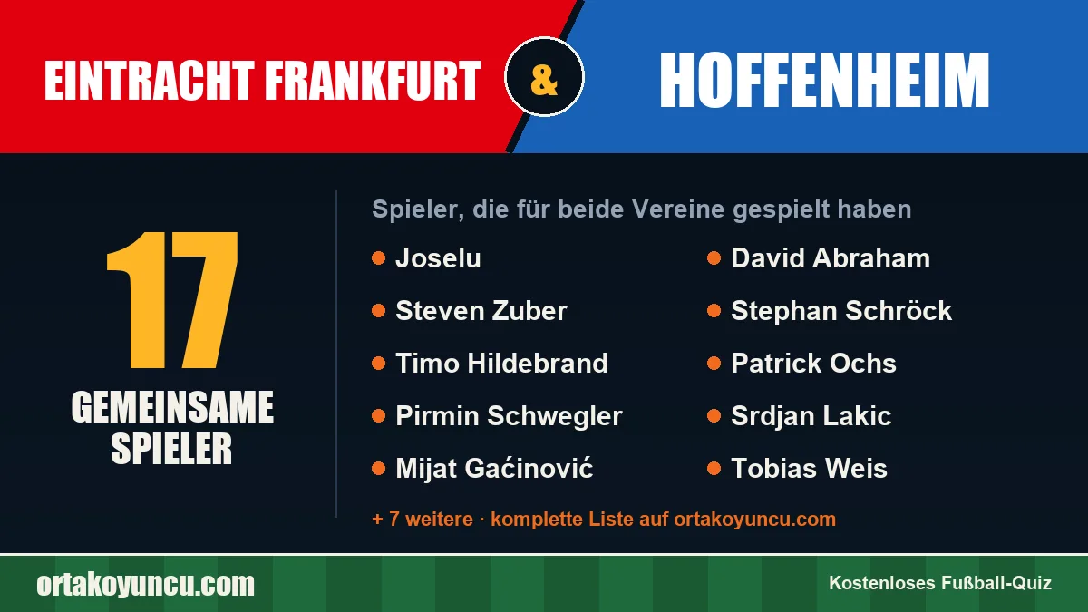 Spieler, die für Eintracht Frankfurt und Hoffenheim gespielt haben: 17 Spieler