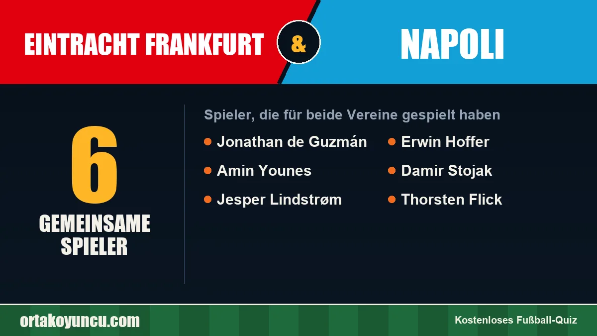 Spieler, die für Eintracht Frankfurt und Napoli gespielt haben: 6 Spieler