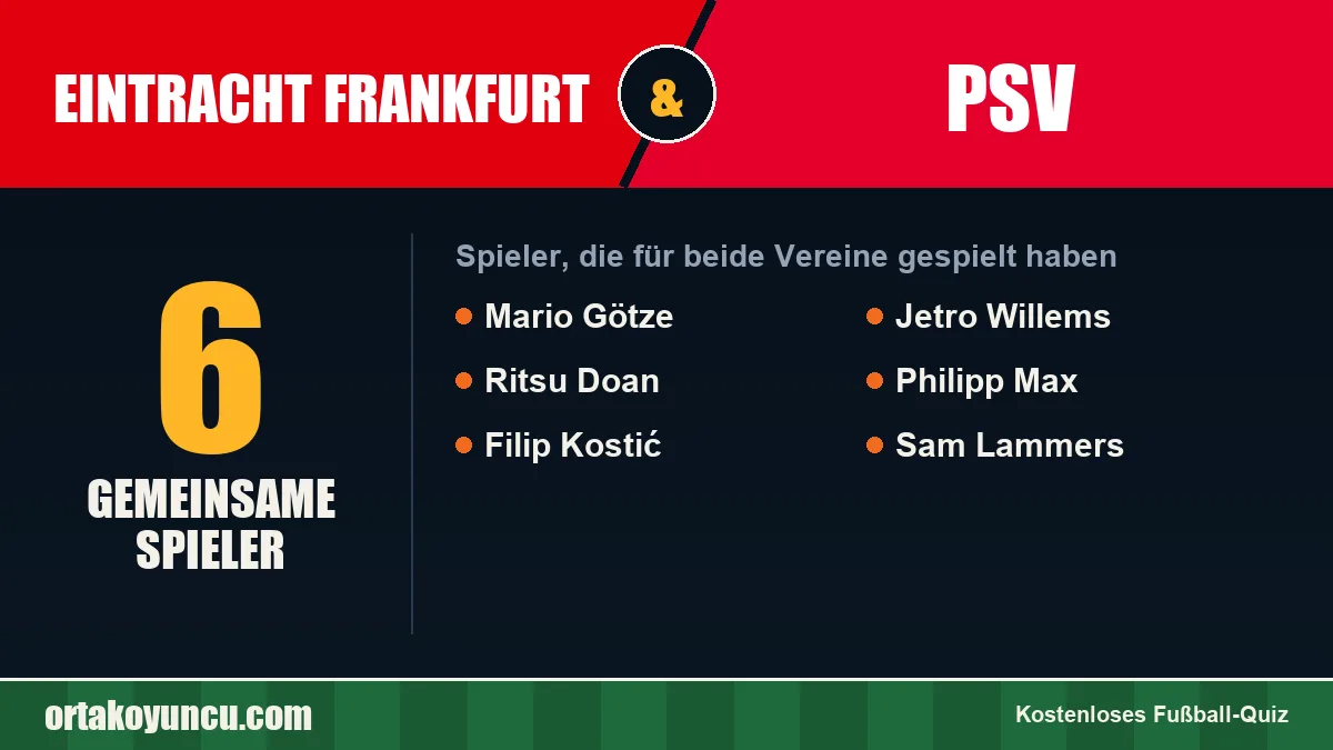 Spieler, die für Eintracht Frankfurt und PSV gespielt haben: 6 Spieler