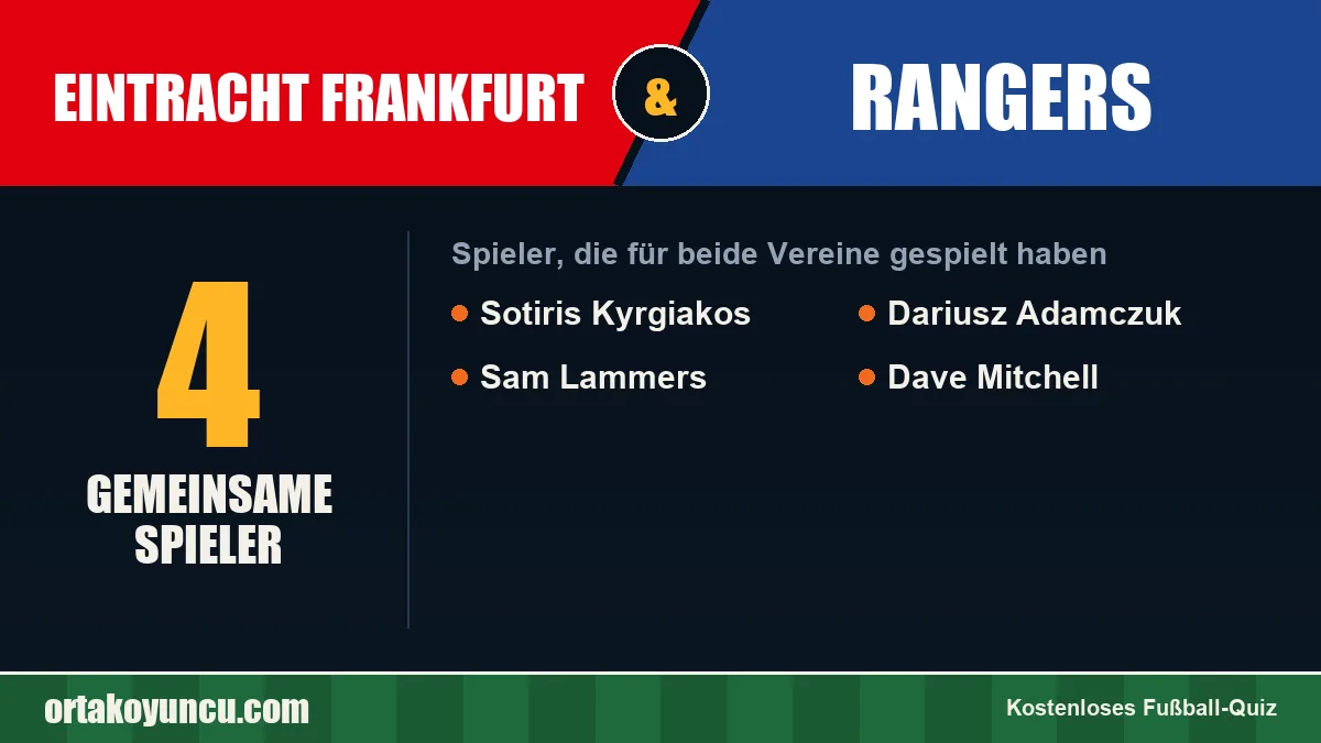 Spieler, die für Eintracht Frankfurt und Rangers gespielt haben: 4 Spieler
