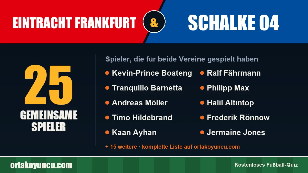 Spieler, die für Eintracht Frankfurt und Schalke 04 gespielt haben: 25 Spieler