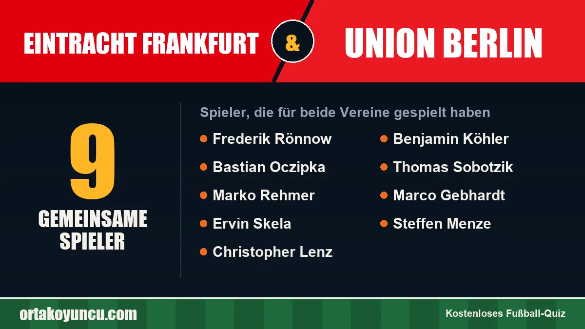 Spieler, die für Eintracht Frankfurt und Union Berlin gespielt haben: 9 Spieler